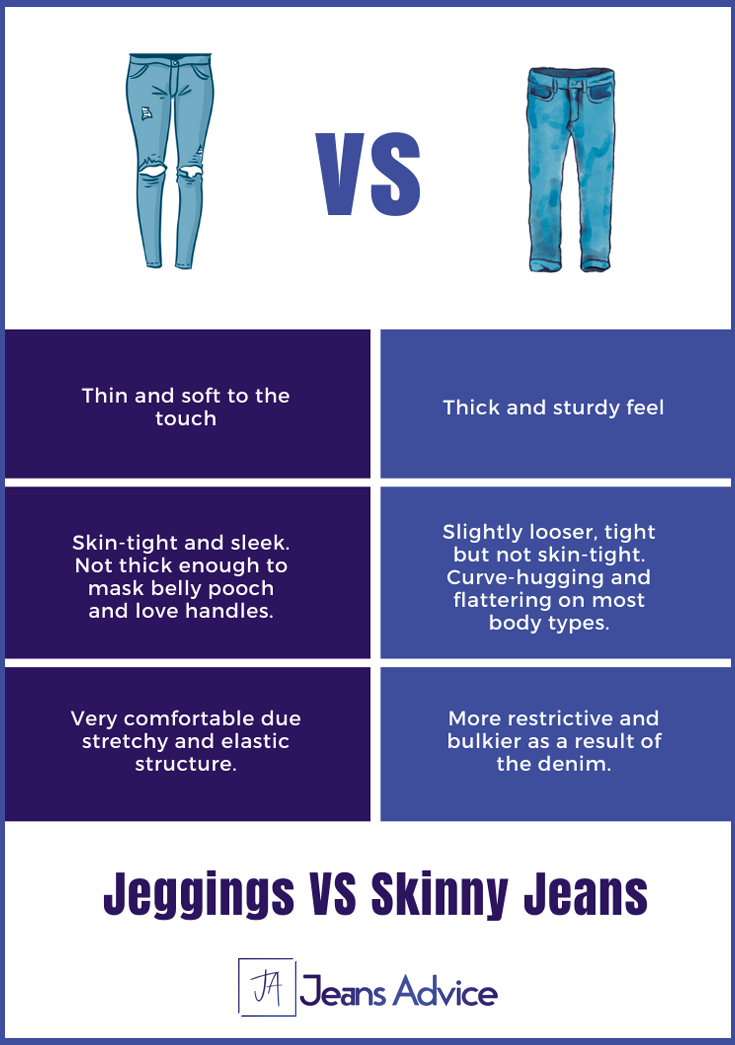 difference between jeggings and skinny jeans