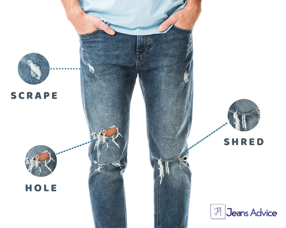 ripped jeans types