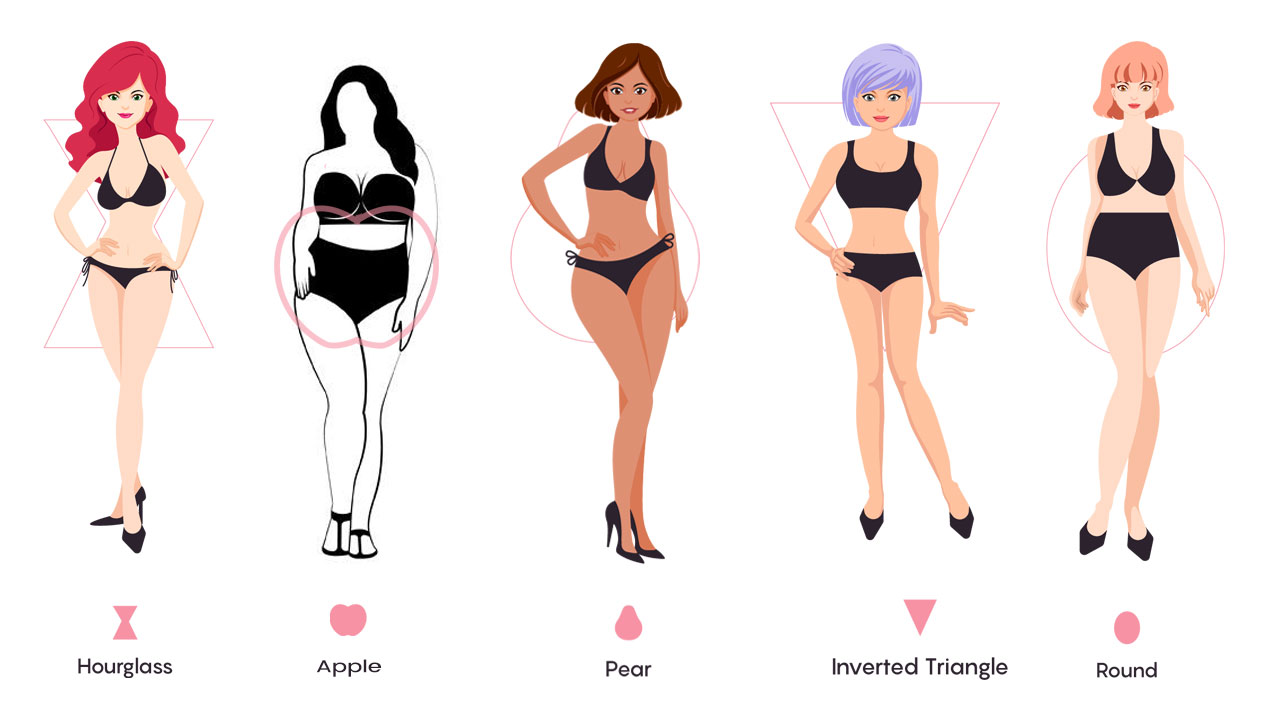Womens Body Shapes